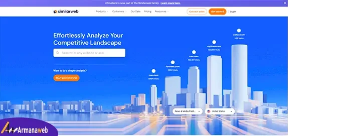 Similarweb