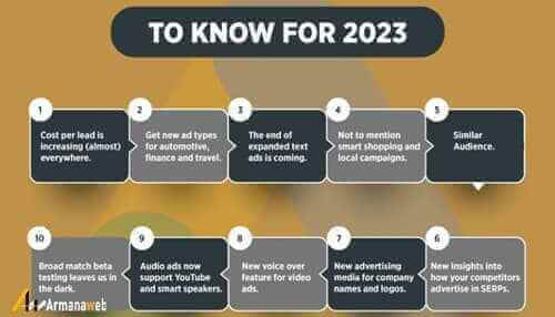 10 آپدیت جدید در گوگل ادز در سال 2025