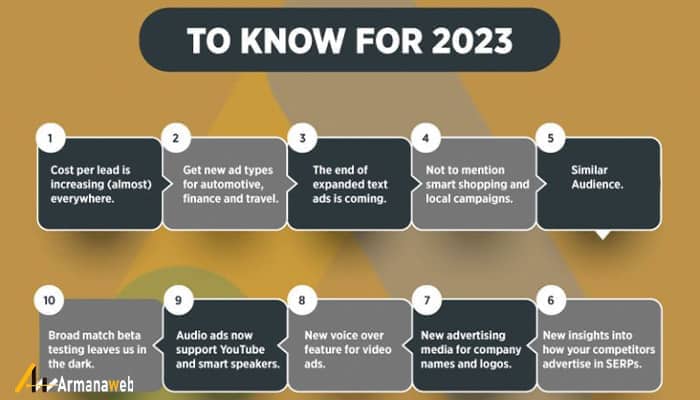 10 آپدیت جدید در گوگل ادز در سال 2025